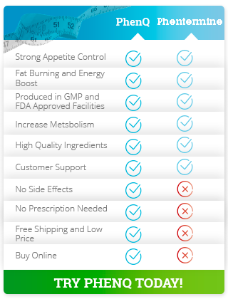 Differences between Phentermine and PhenQ