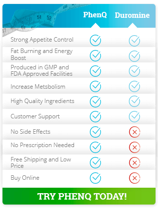 difference between Duromine Australia and New Zealand and PhenQ pills